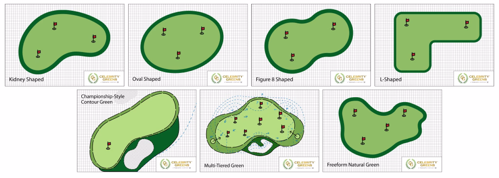 7 Backyard Putting Greens Shapes